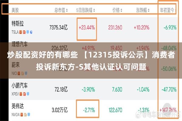 炒股配资好的有哪些 【12315投诉公示】消费者投诉新东方-S其他认证认可问题