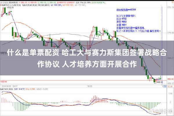 什么是单票配资 哈工大与赛力斯集团签署战略合作协议 人才培养方面开展合作